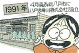 1991（平成3年）