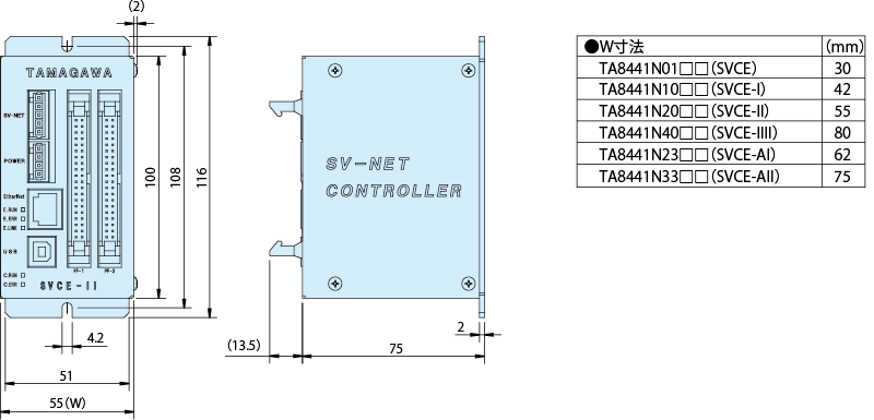 TA8441 Series