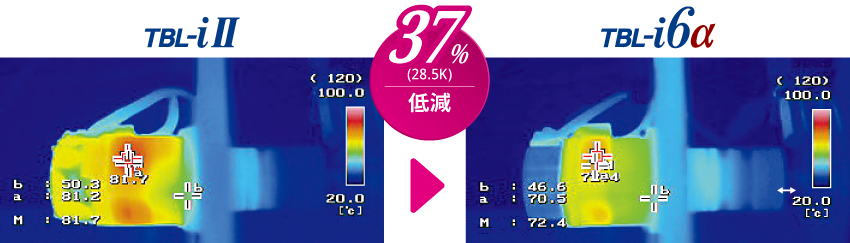 放熱性向上