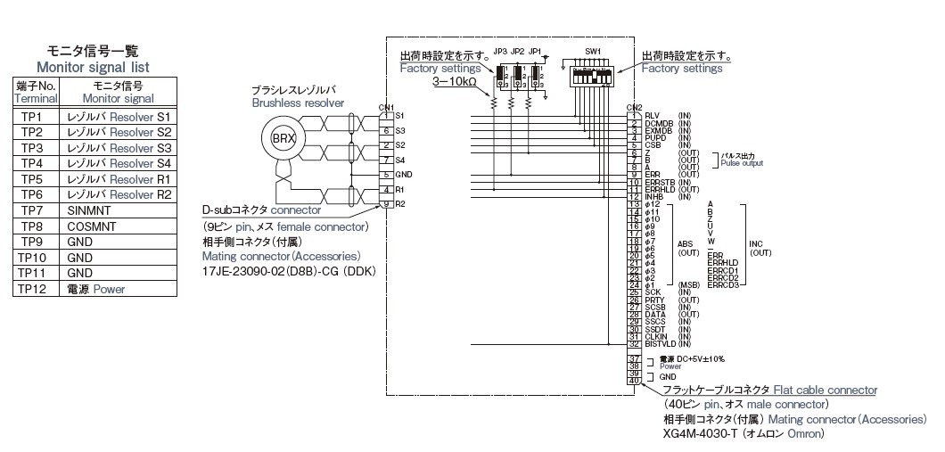 外部接続図